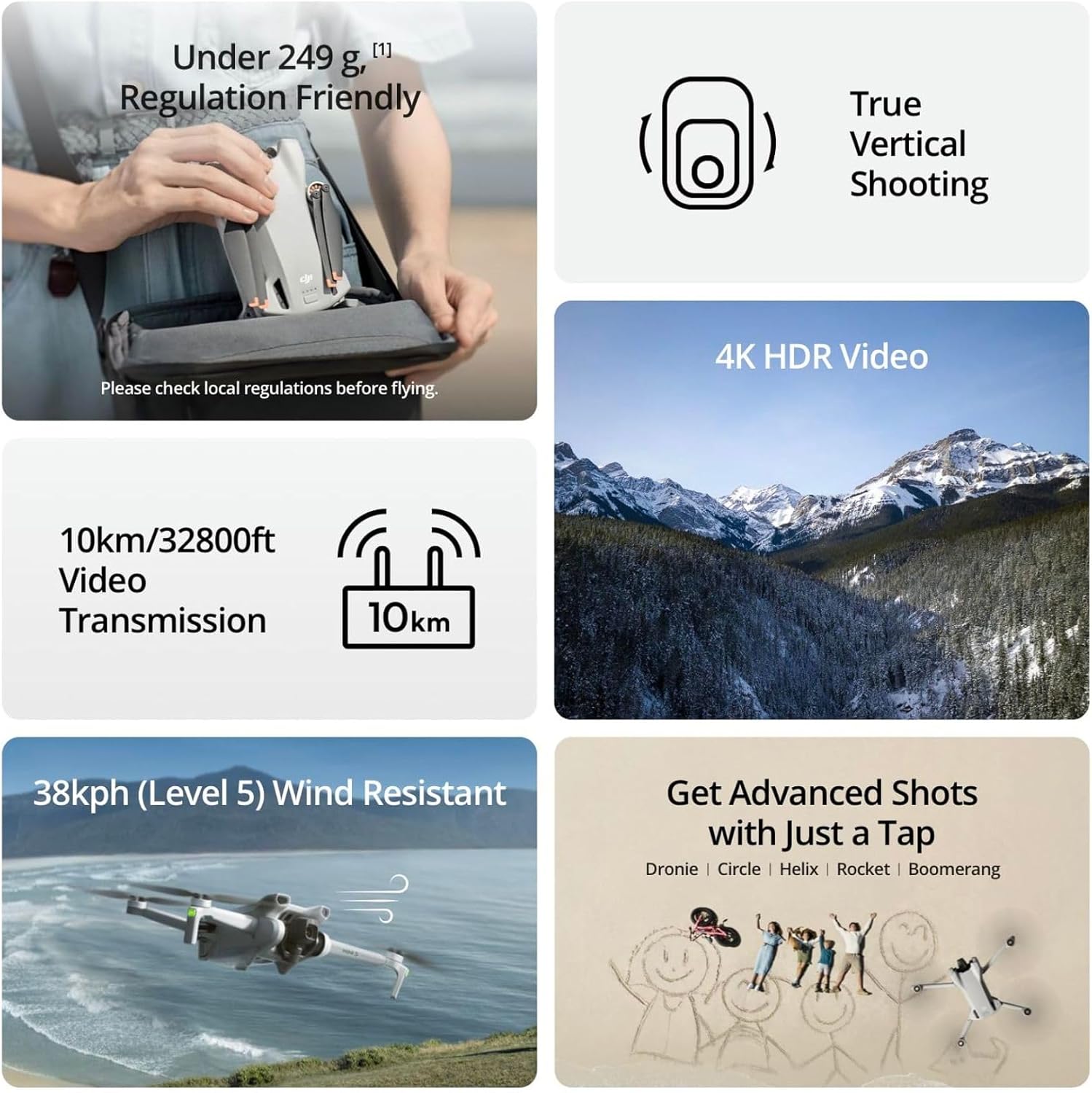 Refurbished Used DJI Mini 3 Dr - Drone Gps Mount review and price