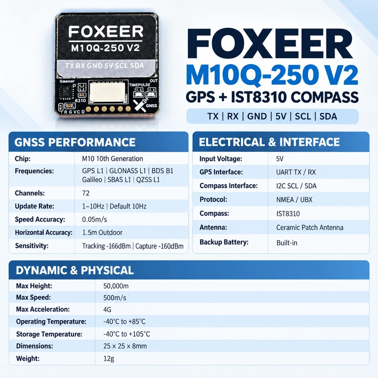 FOXEER M10Q-250 V2 GPS Module  - Drone Compass review and price